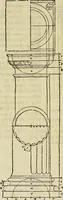 An illustration from Varia commensuracion para la escultura y arquitectura (1773)
