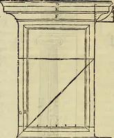 An illustration from Varia commensuracion para la escultura y arquitectura (1773)