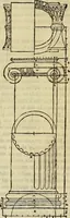 Picture 163 of 197 from Varia commensuracion para la escultura y arquitectura (1773), leaf 247