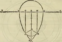 An illustration from Varia commensuracion para la escultura y arquitectura (1773)