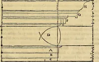 Picture 165 of 197 from Varia commensuracion para la escultura y arquitectura (1773), leaf 250