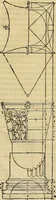 Picture 167 of 197 from Varia commensuracion para la escultura y arquitectura (1773), leaf 256