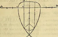 An illustration from Varia commensuracion para la escultura y arquitectura (1773)