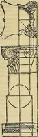An illustration from Varia commensuracion para la escultura y arquitectura (1773)