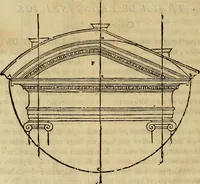An illustration from Varia commensuracion para la escultura y arquitectura (1773)