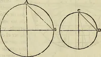 Picture 31 of 197 from Varia commensuracion para la escultura y arquitectura (1773), leaf 27