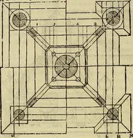 An illustration from Varia commensuracion para la escultura y arquitectura (1773)