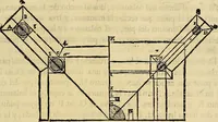 An illustration from Varia commensuracion para la escultura y arquitectura (1773)