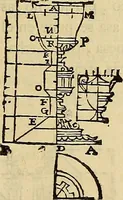 An illustration from Varia commensuracion para la escultura y arquitectura (1773)