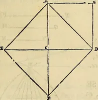 An illustration from Varia commensuracion para la escultura y arquitectura (1773)