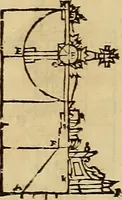 Picture 186 of 197 from Varia commensuracion para la escultura y arquitectura (1773), leaf 281