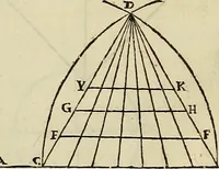 An illustration from Varia commensuracion para la escultura y arquitectura (1773)
