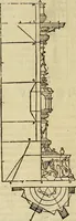 An illustration from Varia commensuracion para la escultura y arquitectura (1773)