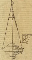 An illustration from Varia commensuracion para la escultura y arquitectura (1773)