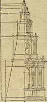 An illustration from Varia commensuracion para la escultura y arquitectura (1773)