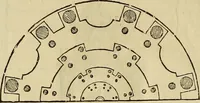 Picture 195 of 197 from Varia commensuracion para la escultura y arquitectura (1773), leaf 299