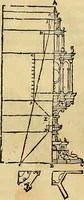 An illustration from Varia commensuracion para la escultura y arquitectura (1773)