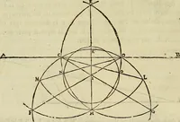 An illustration from Varia commensuracion para la escultura y arquitectura (1773)