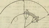 An illustration from Varia commensuracion para la escultura y arquitectura (1773)