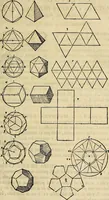 An illustration from Varia commensuracion para la escultura y arquitectura (1773)