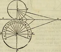 An illustration from Varia commensuracion para la escultura y arquitectura (1773)