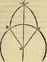 An illustration from Varia commensuracion para la escultura y arquitectura (1773)