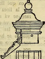 An illustration from Varia commensuracion para la escultura y arquitectura (1773)