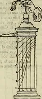 Picture 55 of 197 from Varia commensuracion para la escultura y arquitectura (1773), leaf 69