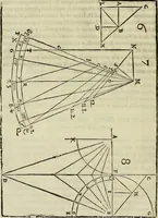 An illustration from Varia commensuracion para la escultura y arquitectura (1773)