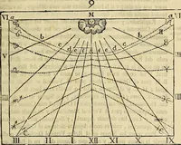 An illustration from Varia commensuracion para la escultura y arquitectura (1773)