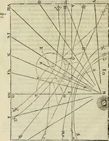 An illustration from Varia commensuracion para la escultura y arquitectura (1773)