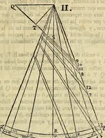 Picture 66 of 197 from Varia commensuracion para la escultura y arquitectura (1773), leaf 94