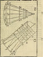 Picture 67 of 197 from Varia commensuracion para la escultura y arquitectura (1773), leaf 96