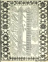 An illustration from Commentarius in Ruzname Naurus, sive, Tabulae aequinoctiales novi Persarum & Turcarum anni (1676)