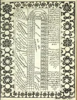 Picture 9 of 11 from Commentarius in Ruzname Naurus, sive, Tabulae aequinoctiales novi Persarum & Turcarum anni (1676), leaf 51