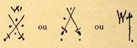 An illustration from Comment reconnaître les porcelaines et les faïences d'après leurs marques et leurs caractères (1914)