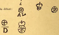 Picture 10 of 14 from Comment reconnaître les porcelaines et les faïences d'après leurs marques et leurs caractères (1914), leaf 290