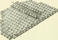 An illustration from Commercial and architectural St. Louis ; illustrated (1891)