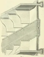 An illustration from Commercial and architectural St. Louis ; illustrated (1891)