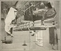 An illustration from Commercial bookbinding; a description of the processes and the various machines used (1910)