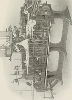 An illustration from Commercial bookbinding; a description of the processes and the various machines used (1910)