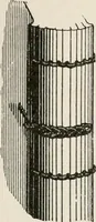 An illustration from Commercial bookbinding; a description of the processes and the various machines used (1910)