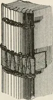 An illustration from Commercial bookbinding; a description of the processes and the various machines used (1910)