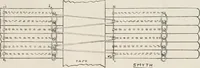Picture 18 of 90 from Commercial bookbinding; a description of the processes and the various machines used (1910), leaf 26
