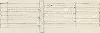 An illustration from Commercial bookbinding; a description of the processes and the various machines used (1910)