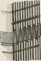 An illustration from Commercial bookbinding; a description of the processes and the various machines used (1910)