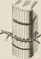 An illustration from Commercial bookbinding; a description of the processes and the various machines used (1910)