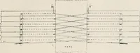 An illustration from Commercial bookbinding; a description of the processes and the various machines used (1910)