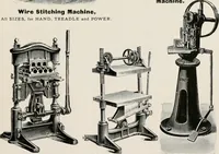 An illustration from Commercial bookbinding; a description of the processes and the various machines used (1910)