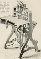 An illustration from Commercial bookbinding; a description of the processes and the various machines used (1910)
